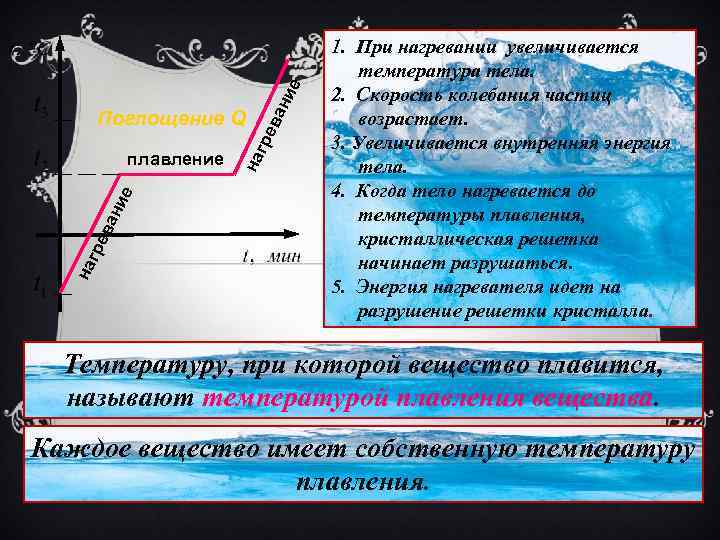 на гре ва ни е плавление ни е ва на гре Поглощение Q 1.