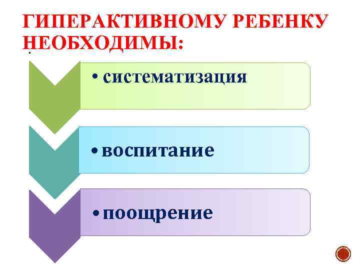 ГИПЕРАКТИВНОМУ РЕБЕНКУ НЕОБХОДИМЫ: . • систематизация • воспитание • поощрение 