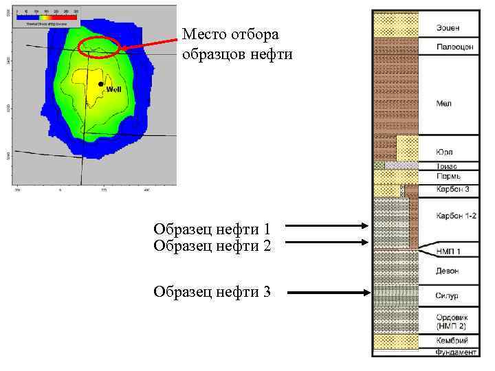 Место отбора образцов нефти Образец нефти 1 Образец нефти 2 Образец нефти 3 