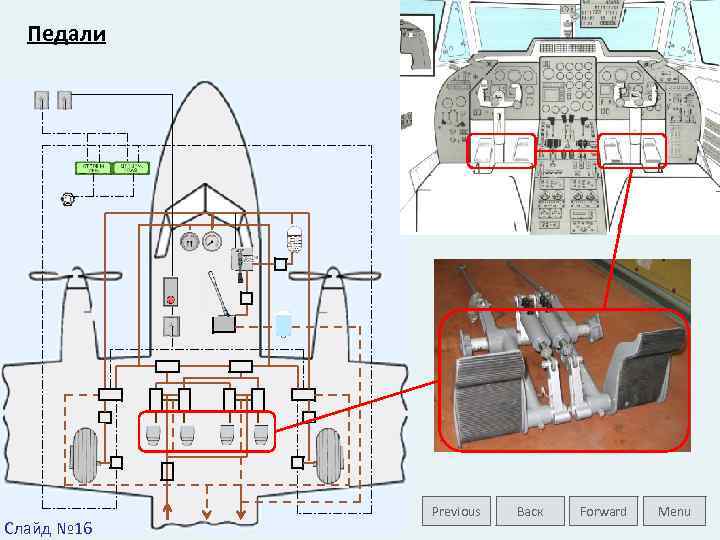 Педали Слайд № 16 Previous Васк Forward Menu 