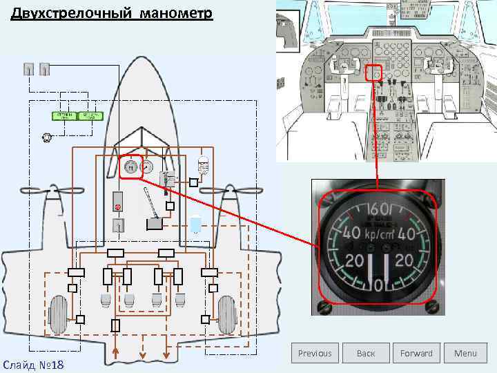 Двухстрелочный манометр Слайд № 18 Previous Васк Forward Menu 