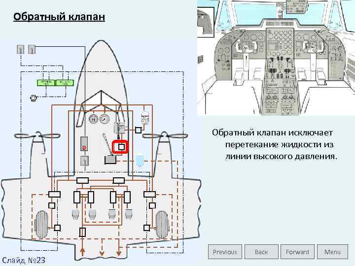 Обратный клапан исключает перетекание жидкости из линии высокого давления. Слайд № 23 Previous Васк