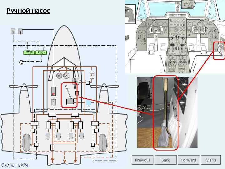 Ручной насос Слайд № 24 Previous Васк Forward Menu 