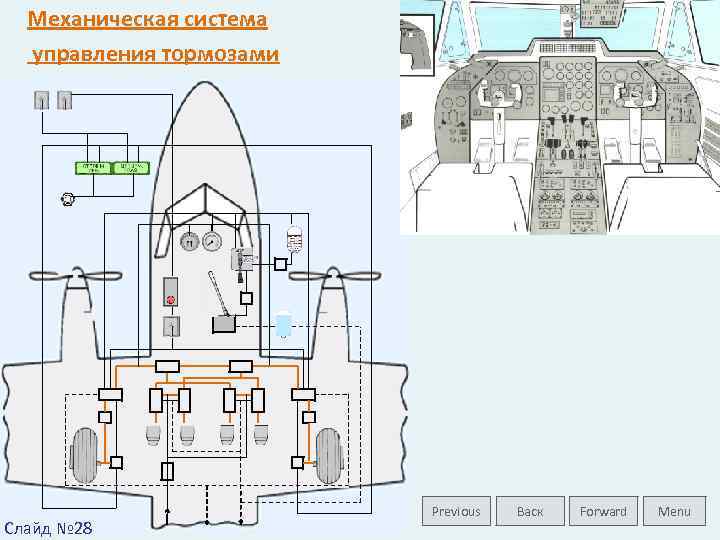 Механическая система управления тормозами Слайд № 28 Previous Васк Forward Menu 