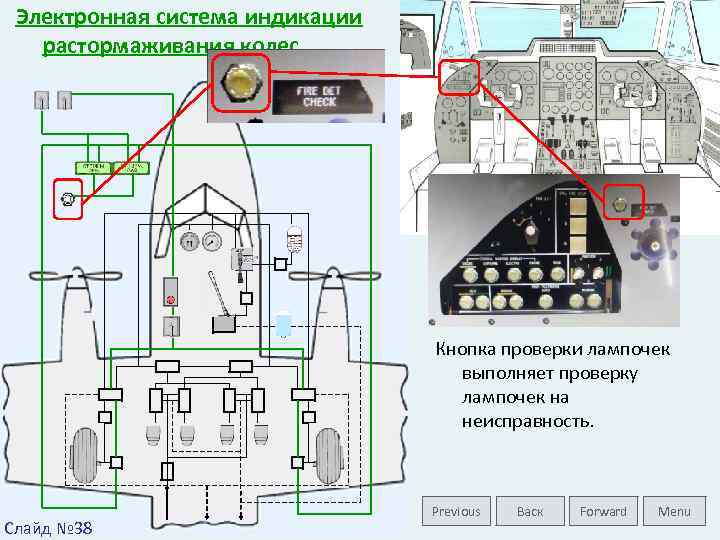 Электронная система индикации растормаживания колес Кнопка проверки лампочек выполняет проверку лампочек на неисправность. Слайд