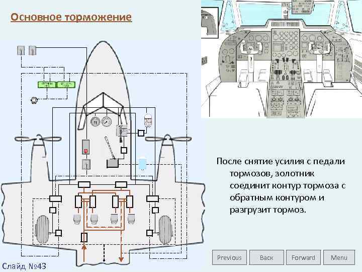 Основное торможение После снятие усилия с педали тормозов, золотник соединит контур тормоза с обратным
