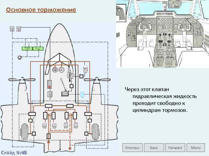 Основное торможение Через этот клапан гидравлическая жидкость проходит свободно к цилиндрам тормозов. Слайд №