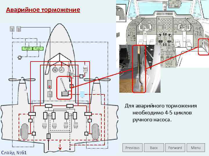 Аварийное торможение Для аварийного торможения необходимо 4 -5 циклов ручного насоса. Слайд № 61