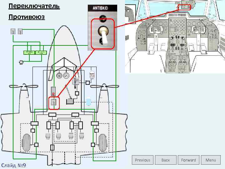 Переключатель Противоюз Слайд № 9 Previous Васк Forward Menu 