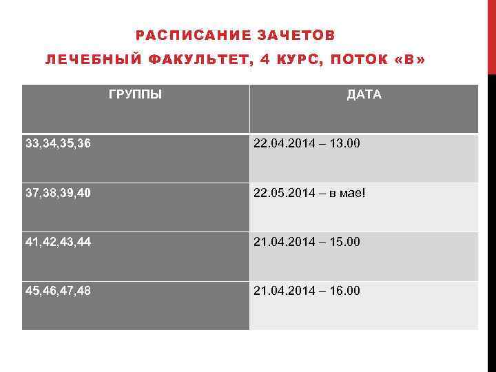 РАСПИСАНИЕ ЗАЧЕТОВ ЛЕЧЕБНЫЙ ФАКУЛЬТЕТ, 4 КУРС, ПОТОК «В» ГРУППЫ ДАТА 33, 34, 35, 36