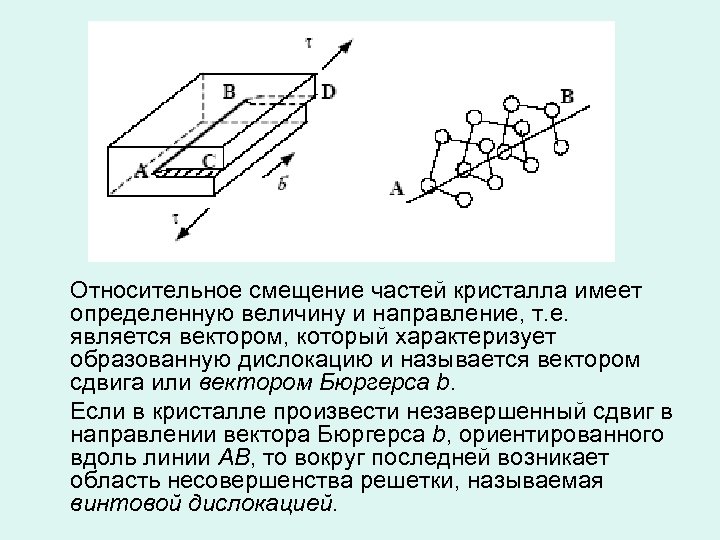 Относительное смещение частей кристалла имеет определенную величину и направление, т. е. является вектором, который