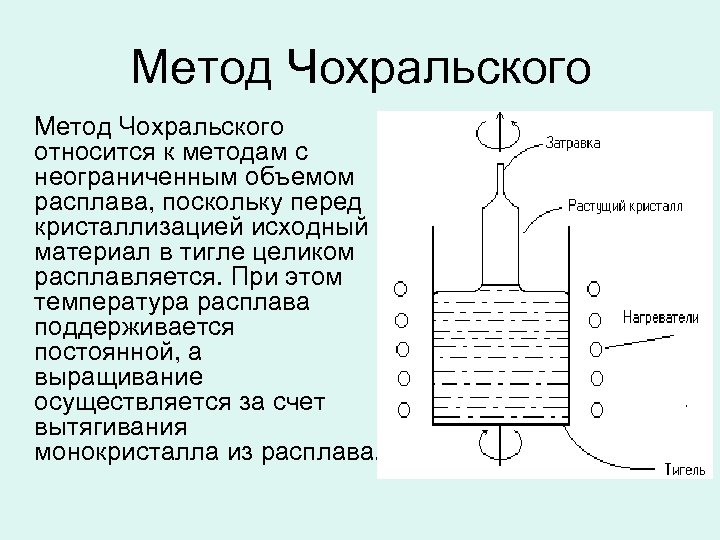 Метод Чохральского относится к методам с неограниченным объемом расплава, поскольку перед кристаллизацией исходный материал