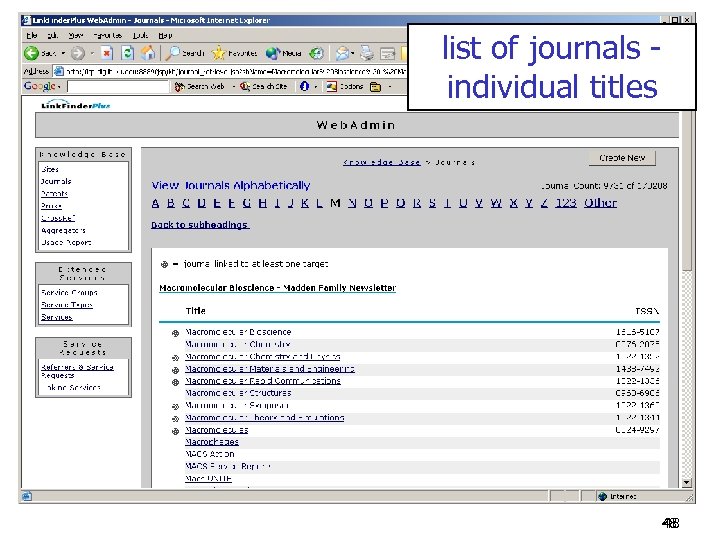 list of journals individual titles 48 48 