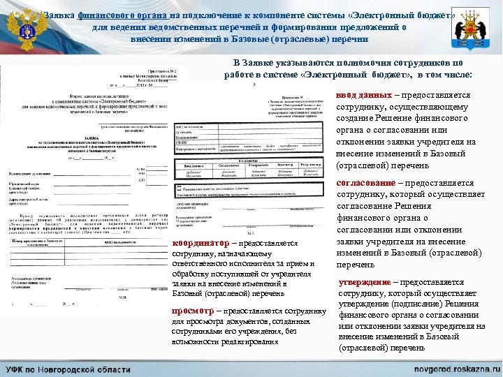 Запрос на получение доступа к электронному сервису посмотреть информацию о посещении образец