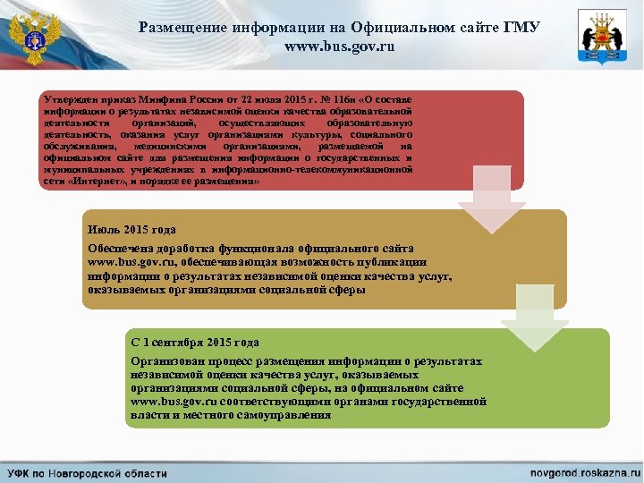 Размещение информации на Официальном сайте ГМУ www. bus. gov. ru Утвержден приказ Минфина России