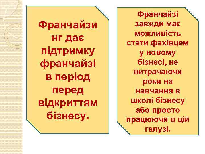 Франчайзи нг дає підтримку франчайзі в період перед відкриттям бізнесу. Франчайзі завжди має можливість