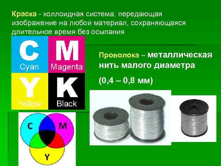 Краска - коллоидная система, передающая изображение на любой материал, сохраняющаяся длительное время без осыпания