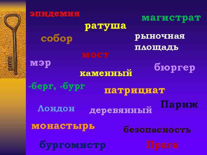 эпидемия ратуша собор мэр мост магистрат рыночная площадь бюргер каменный -берг, -бург патрициат Лондон