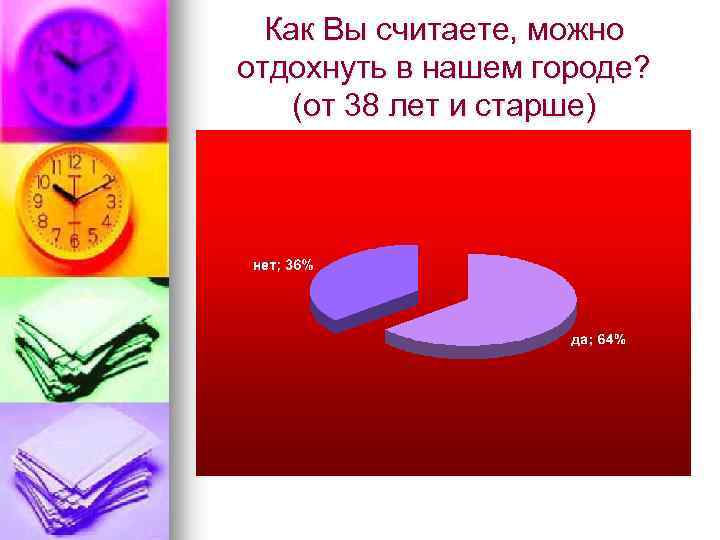Как Вы считаете, можно отдохнуть в нашем городе? (от 38 лет и старше) 