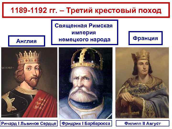 1189 -1192 гг. – Третий крестовый поход Англия Священная Римская империя немецкого народа Ричард