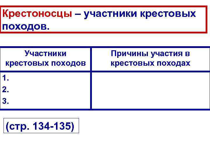 Крестоносцы – участники крестовых походов. Участники крестовых походов 1. 2. 3. (стр. 134 -135)