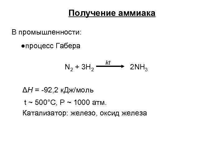 Получение аммиака