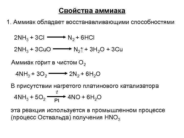 Свойства аммиака