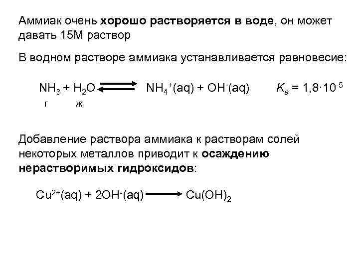 Схема равновесия в водном растворе аммиака