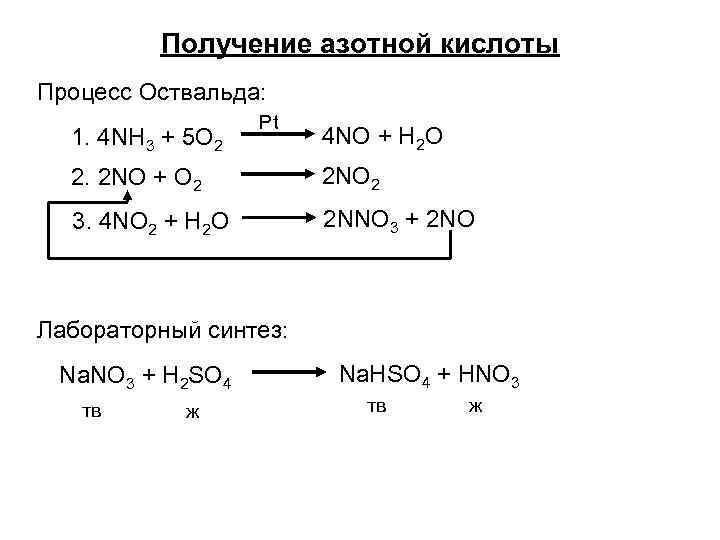Получение азотной кислоты из азота уравнение