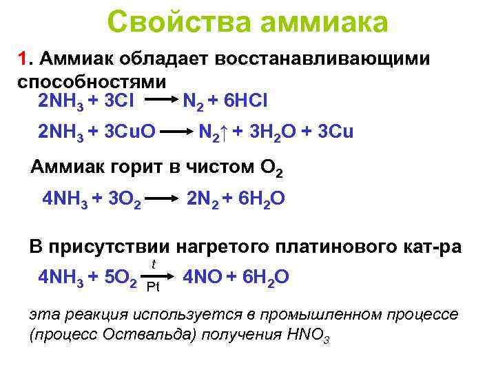 Изучение свойств аммиака практическая