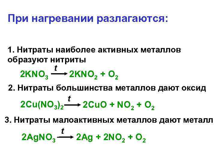 Разложение нитратов схема