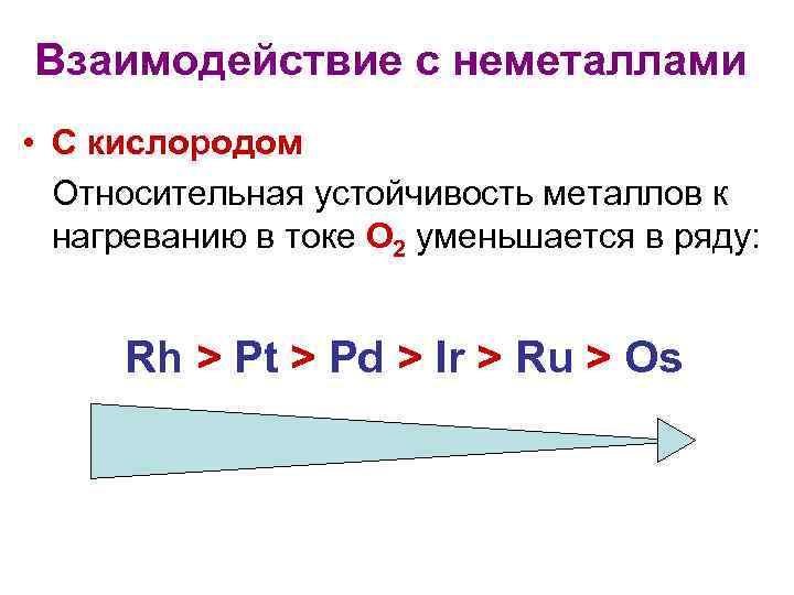 К металлам относятся