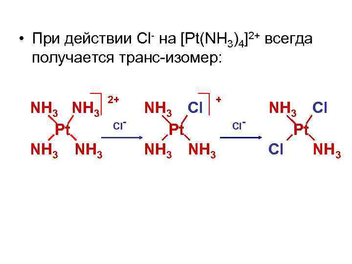  • При действии Сl- на [Pt(NH 3)4]2+ всегда получается транс-изомер: NH 3 Pt