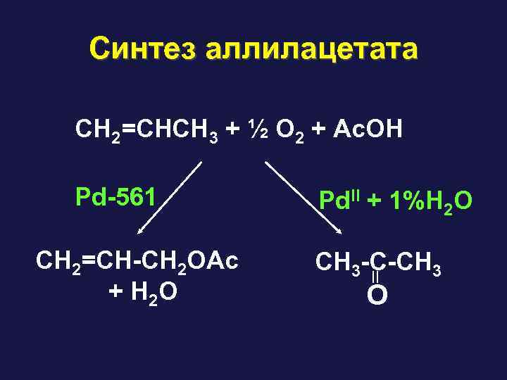 Синтез аллилацетата CH 2=CHCH 3 + ½ O 2 + Ac. OH Pd-561 CH