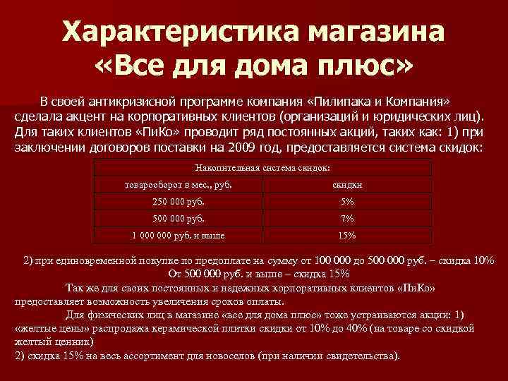 Характеристика магазина «Все для дома плюс» В своей антикризисной программе компания «Пилипака и Компания»