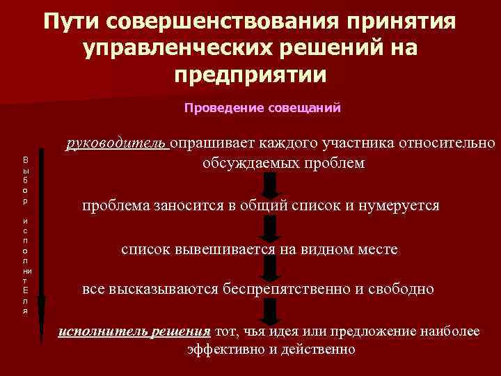 Информация и принятие управленческих решений