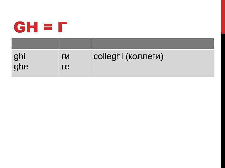 GH = Г ghi ghe ги ге colleghi (коллеги) 