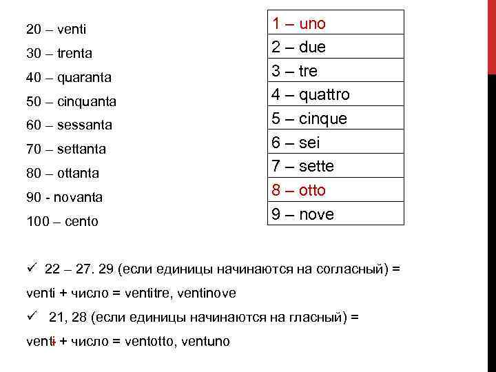 20 – venti 30 – trenta 40 – quaranta 50 – cinquanta 60 –