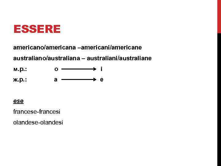 ESSERE americano/americana –americani/americane australiano/australiana – australiani/australiane м. р. : o i ж. р. :