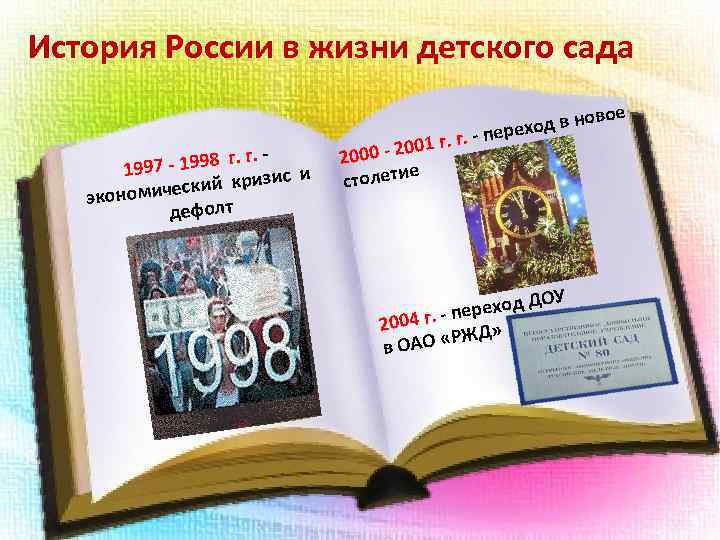 История России в жизни детского сада - - 1998 г. г. 1997 и ий
