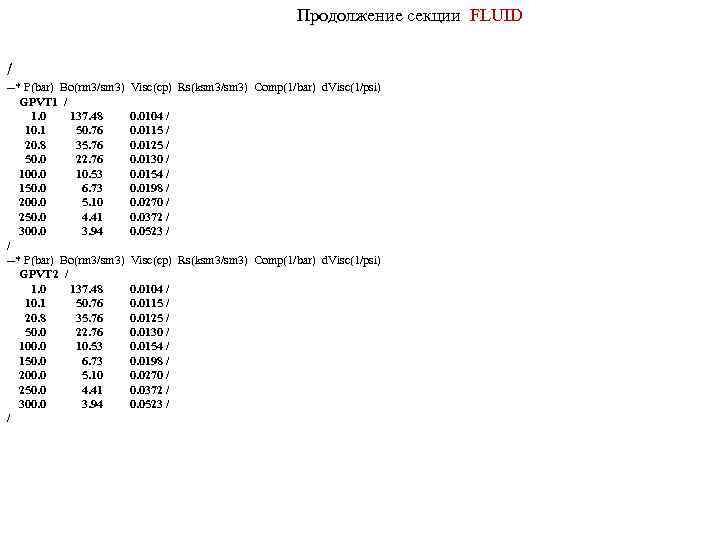 Продолжение секции FLUID / --* P(bar) Bo(rm 3/sm 3) GPVT 1 / 1. 0