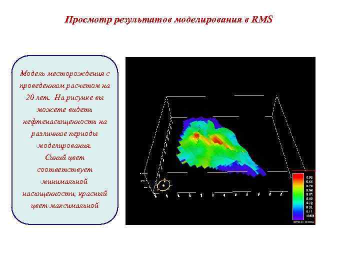 Просмотр результатов моделирования в RMS Модель месторождения с проведенным расчетом на 20 лет. На