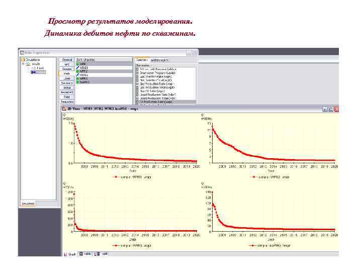 Просмотр результатов моделирования. Динамика дебитов нефти по скважинам. 