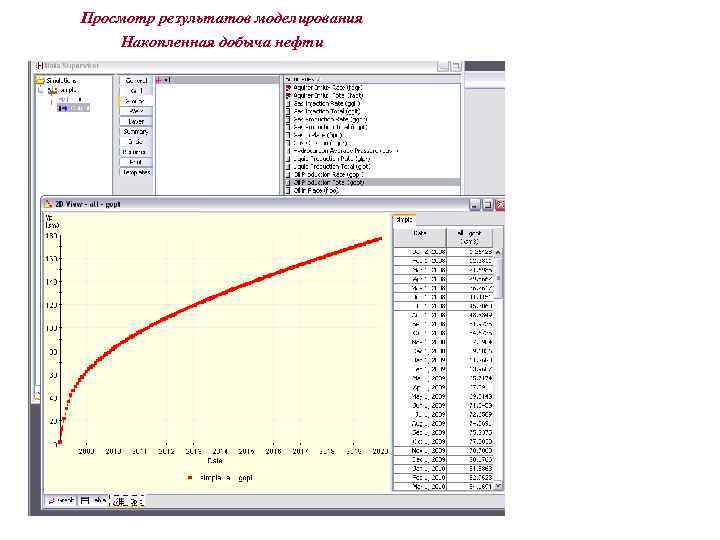 Просмотр результатов моделирования Накопленная добыча нефти 