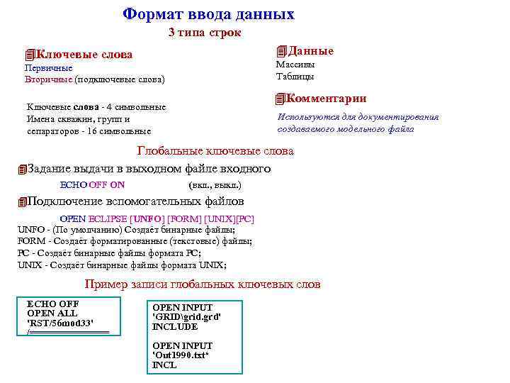 Формат ввода данных 3 типа строк 4 Данные 4 Ключевые слова Массивы Таблицы Первичные