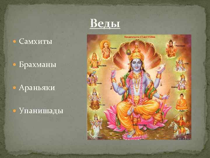 Веды Самхиты Брахманы Араньяки Упанишады 
