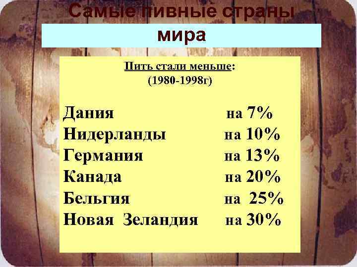 Самые пивные страны мира Пить стали меньше: Потребление алкоголя в виде пива: (1980 -1998