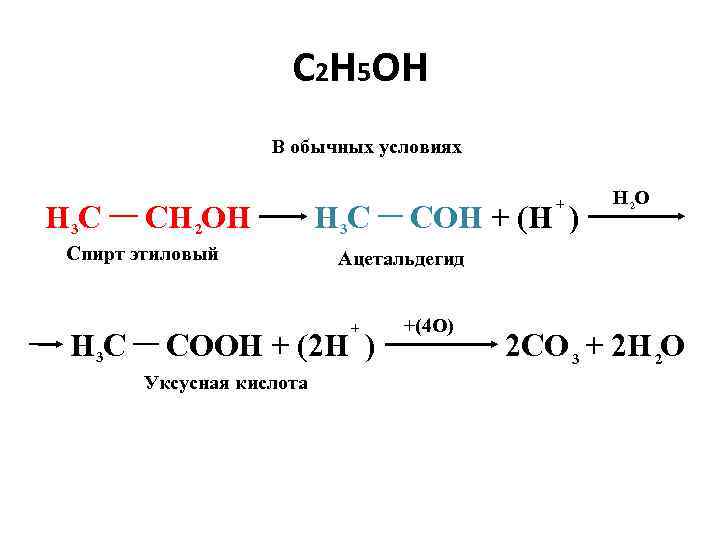 С 2 Н 5 OH В обычных условиях H 3 C СН 2 ОН