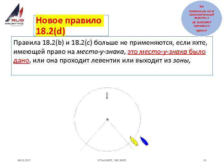 Эта Новое правило 18. 2(d) презентация носит ознакомительный характер и НЕ ЗАМЕНЯЕТ прочтения правил!