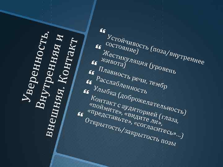 У вер енн о Внут ст ь. рен н в неш яя и няя.